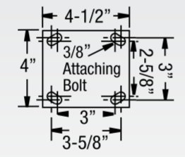 Standard Plate Diagram