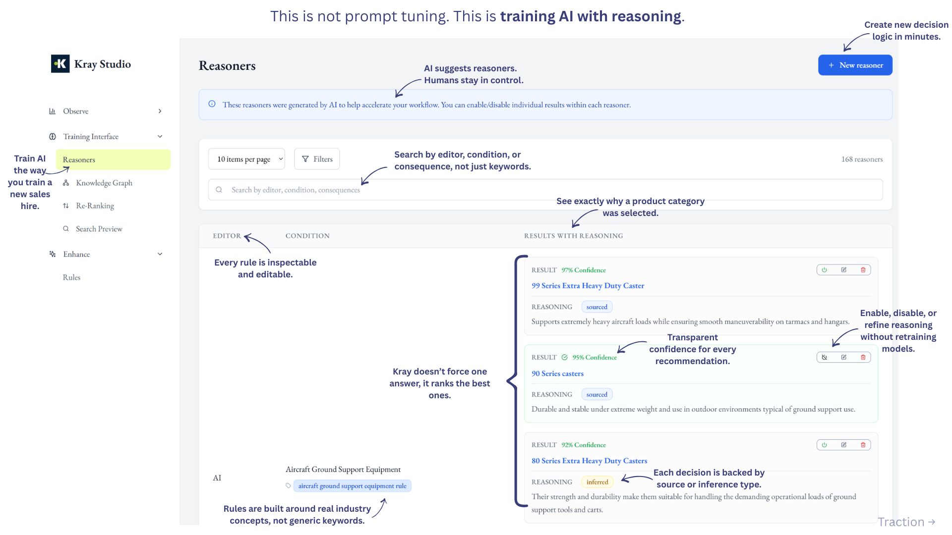 Kray Studio interface showing AI reasoning training system